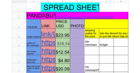 pandabuy spreadsheet 2024 cheap.